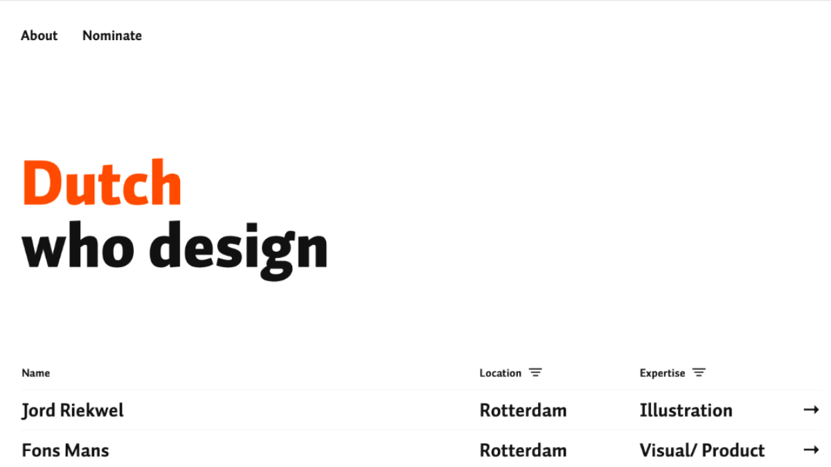 dutch who design