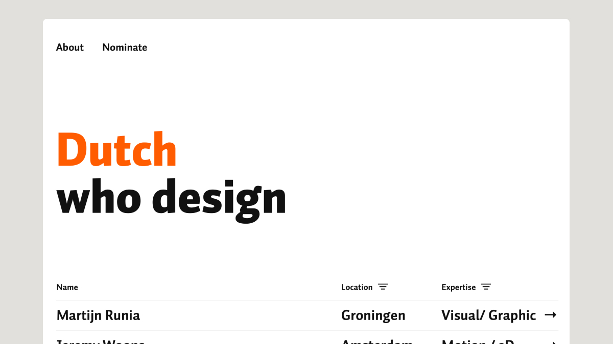 dutch who design